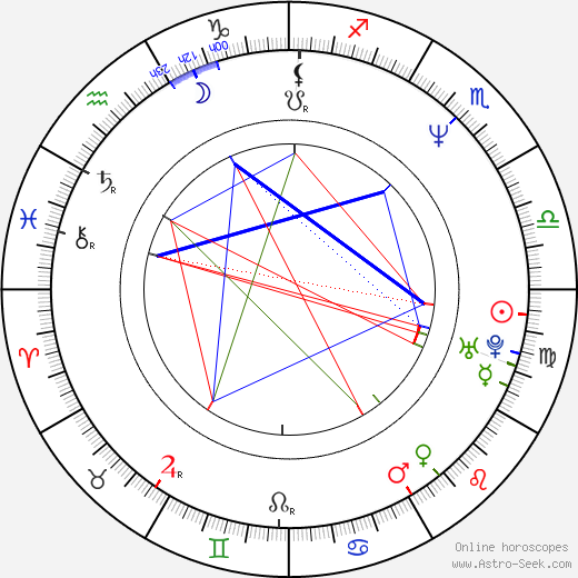 Andréa Beltrão birth chart, Andréa Beltrão astro natal horoscope, astrology