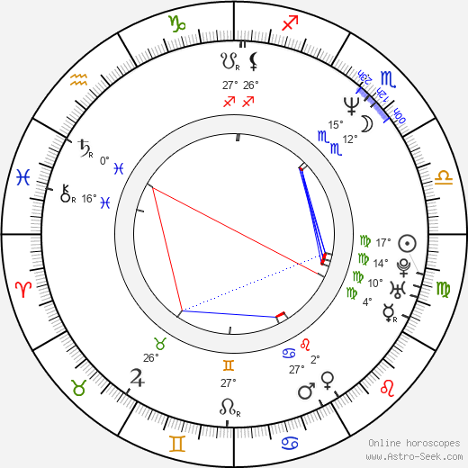 Dennis Larkin birth chart, biography, wikipedia 2024, 2025