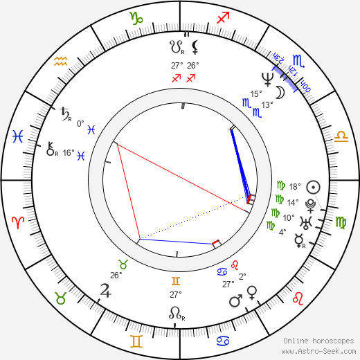 Donna DeLory birth chart, biography, wikipedia 2024, 2025