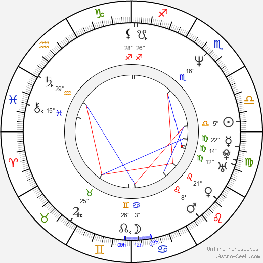 Gilles Peterson birth chart, biography, wikipedia 2021, 2022