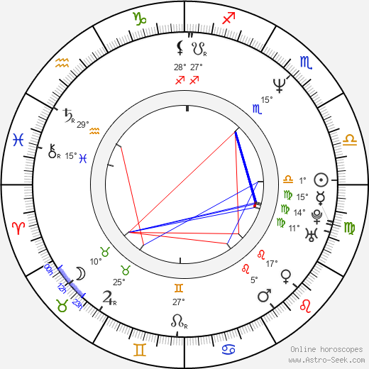 Greg Watkins birth chart, biography, wikipedia 2024, 2025