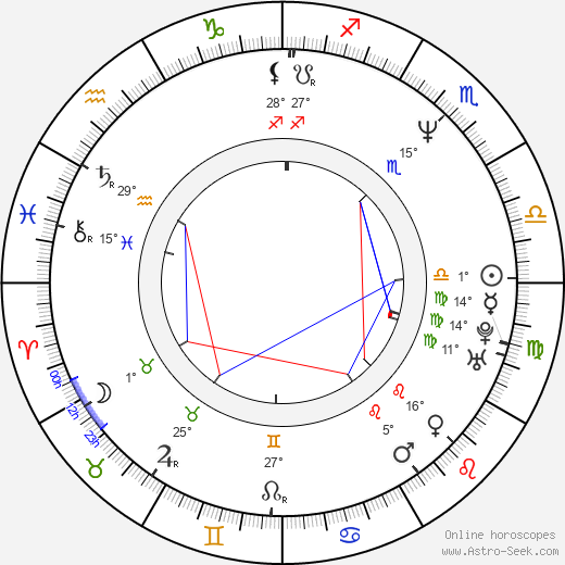 Jae-ryong Lee birth chart, biography, wikipedia 2023, 2024