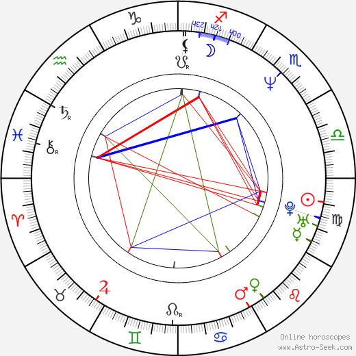 Kari Hietalahti birth chart, Kari Hietalahti astro natal horoscope, astrology