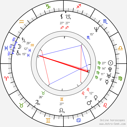 Maggie Cheung birth chart, biography, wikipedia 2024, 2025