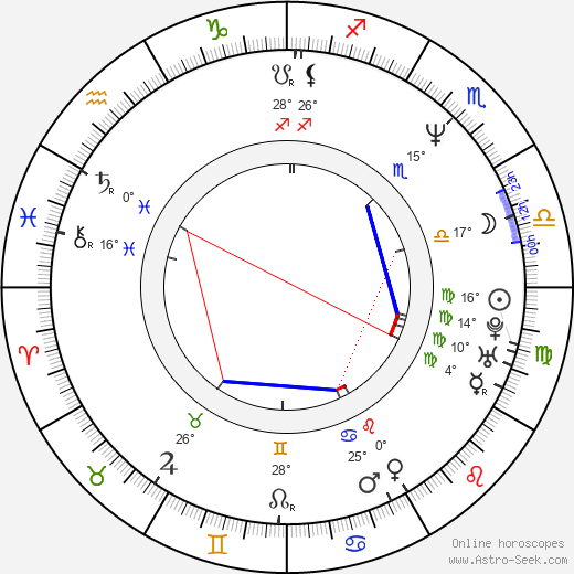 Mitchell Whitfield birth chart, biography, wikipedia 2023, 2024