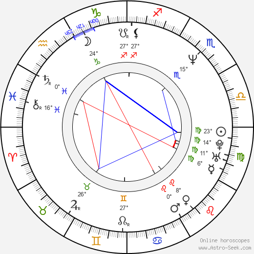 Molly Shannon birth chart, biography, wikipedia 2024, 2025