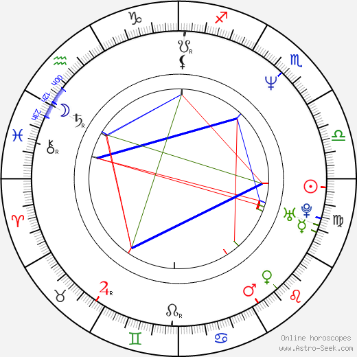 Patrick Marber birth chart, Patrick Marber astro natal horoscope, astrology