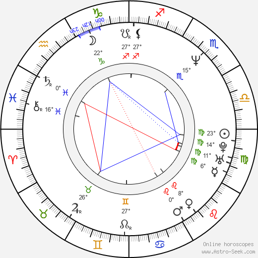 Rossy de Palma birth chart, biography, wikipedia 2023, 2024