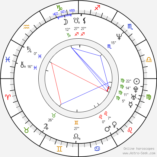 Steven R. Monroe birth chart, biography, wikipedia 2023, 2024