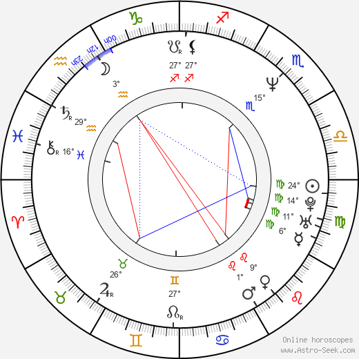 Ursula Karven birth chart, biography, wikipedia 2024, 2025