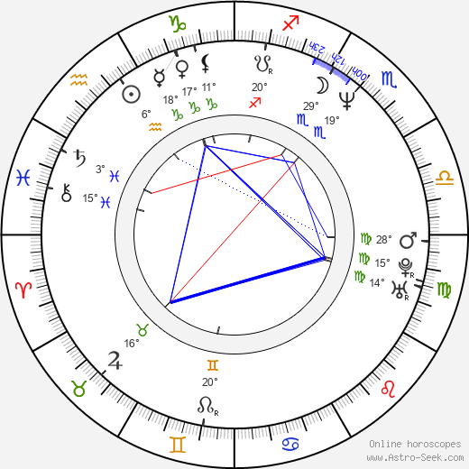 Allison Hossack birth chart, biography, wikipedia 2024, 2025