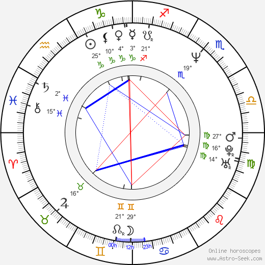 Bernard Hopkins birth chart, biography, wikipedia 2024, 2025