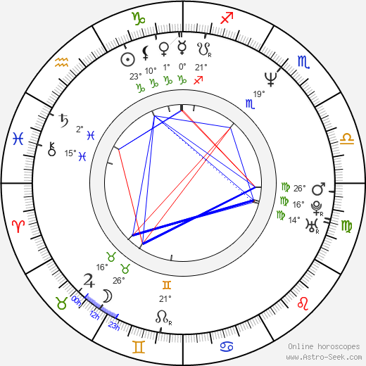 Bill Bailey birth chart, biography, wikipedia 2023, 2024