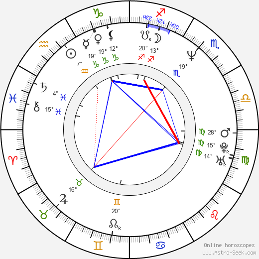 Chet Grissom birth chart, biography, wikipedia 2024, 2025