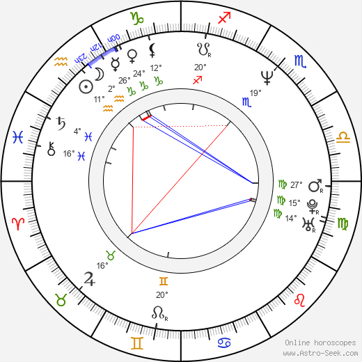 Dan Cracchiolo birth chart, biography, wikipedia 2024, 2025