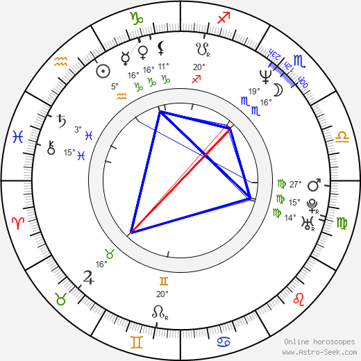 Esa Tikkanen birth chart, biography, wikipedia 2023, 2024