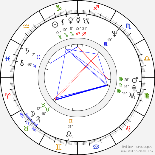 Fred Gallo birth chart, biography, wikipedia 2024, 2025