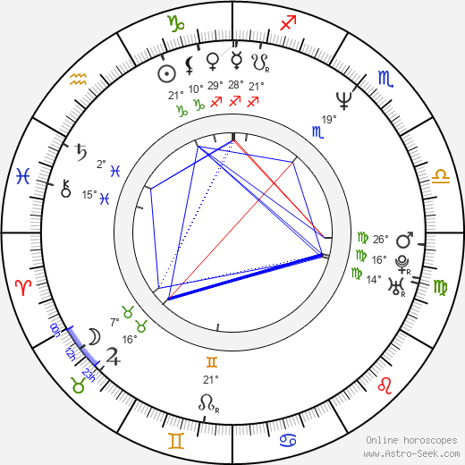 Hae-mi Park birth chart, biography, wikipedia 2024, 2025