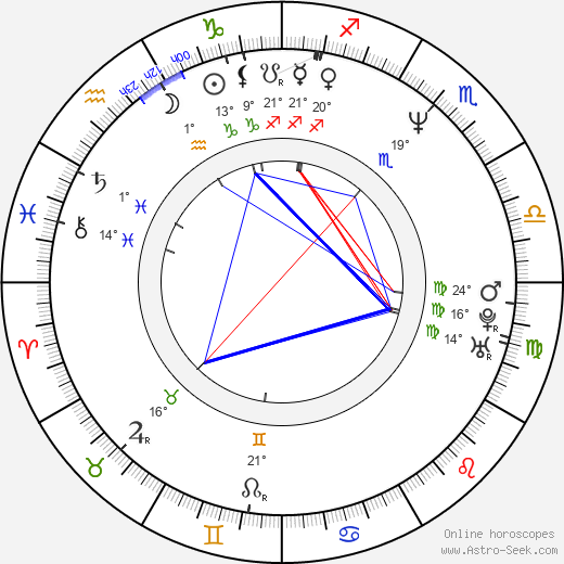 Julia Ormond birth chart, biography, wikipedia 2024, 2025
