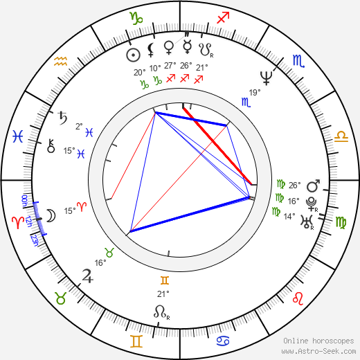 Nathan Moore birth chart, biography, wikipedia 2024, 2025