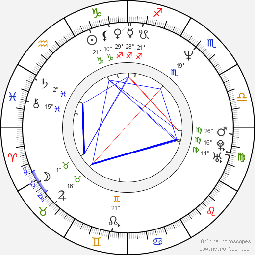 Olivia Barash birth chart, biography, wikipedia 2024, 2025