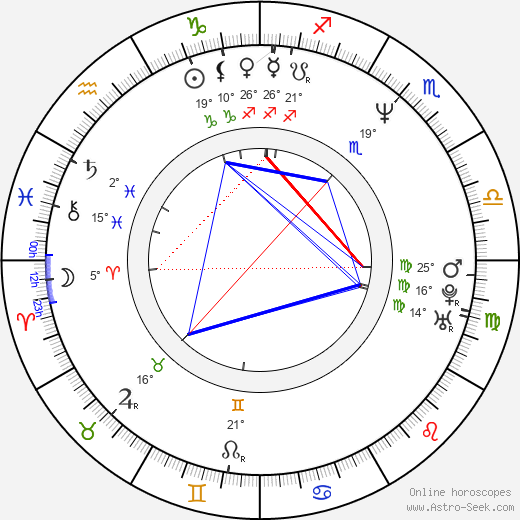 Rhoda Griffis birth chart, biography, wikipedia 2023, 2024