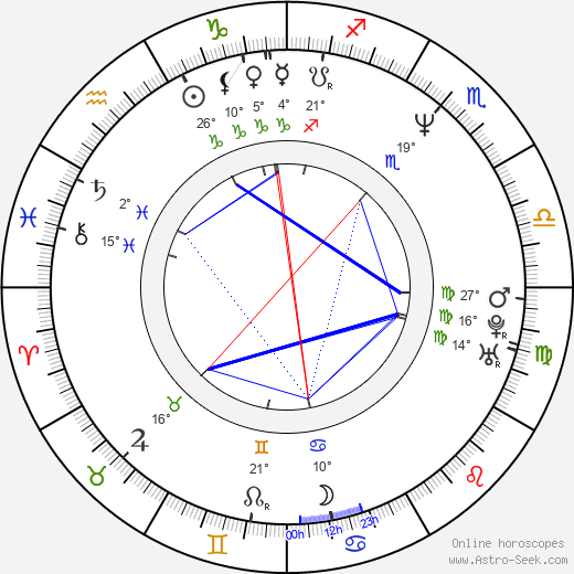 Rufus Norris birth chart, biography, wikipedia 2024, 2025