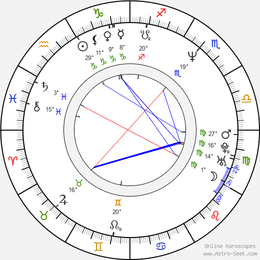 Sherm Cohen birth chart, biography, wikipedia 2023, 2024