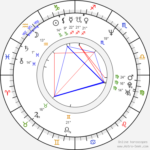 Vinnie Jones birth chart, biography, wikipedia 2024, 2025