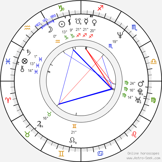 Yvan Attal birth chart, biography, wikipedia 2024, 2025