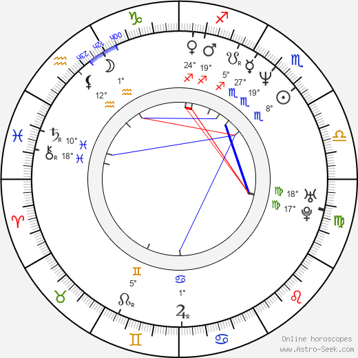 Blue Edwards birth chart, biography, wikipedia 2024, 2025