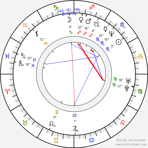 Eddy Huntington birth chart, biography, wikipedia 2023, 2024