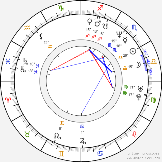 Mick Barber birth chart, biography, wikipedia 2024, 2025
