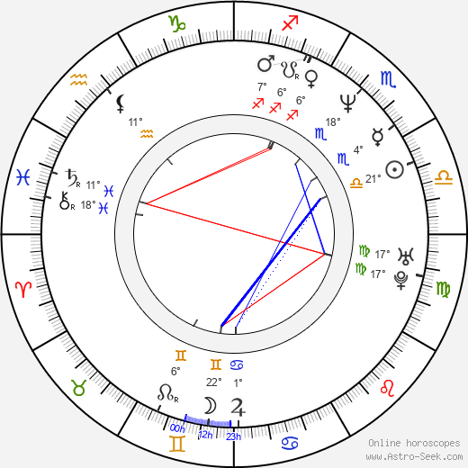 Stephen Tompkinson birth chart, biography, wikipedia 2024, 2025