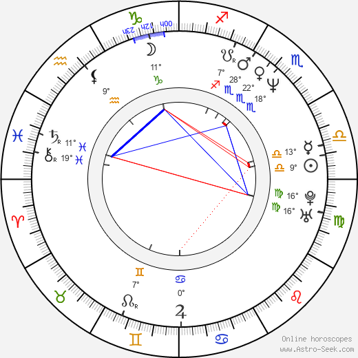 Steven Dieveney birth chart, biography, wikipedia 2024, 2025