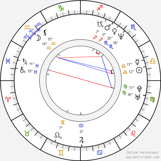 Trace Armstrong birth chart, biography, wikipedia 2024, 2025