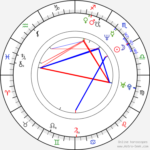 Vernice Smith birth chart, Vernice Smith astro natal horoscope, astrology