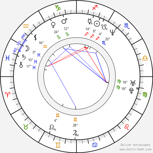 Andrew Tiernan birth chart, biography, wikipedia 2023, 2024