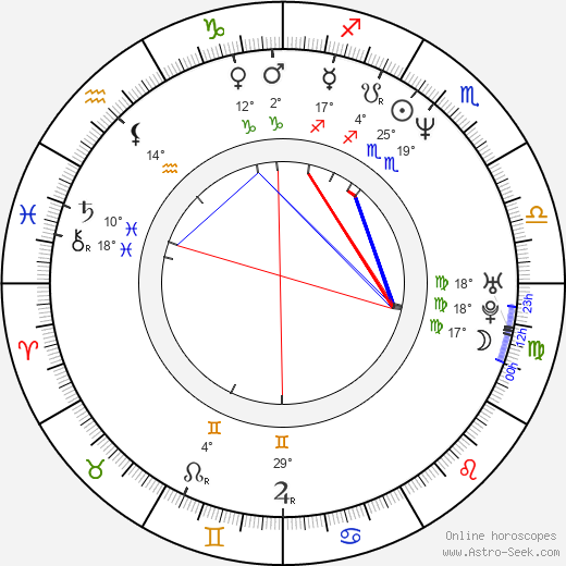 Bill Morrison birth chart, biography, wikipedia 2024, 2025