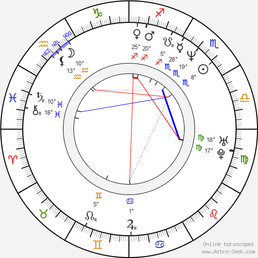 Bruno Odar birth chart, biography, wikipedia 2023, 2024