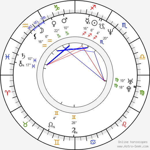 Caroline Paterson birth chart, biography, wikipedia 2024, 2025