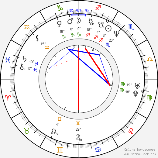 Cris Carter birth chart, biography, wikipedia 2024, 2025