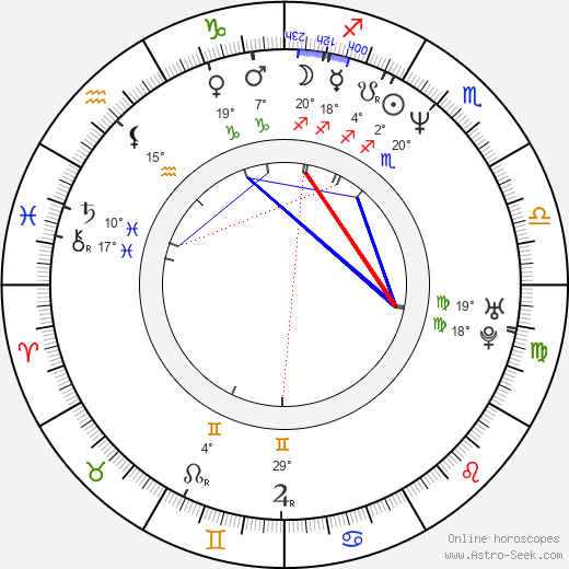 Darren Scott birth chart, biography, wikipedia 2023, 2024