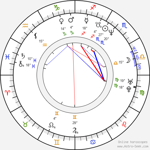 David Stuart birth chart, biography, wikipedia 2024, 2025