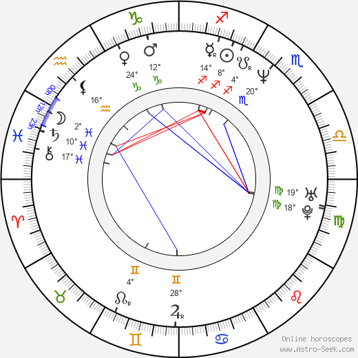 Marcus Raboy birth chart, biography, wikipedia 2023, 2024