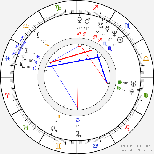 Merab Ninidze birth chart, biography, wikipedia 2023, 2024