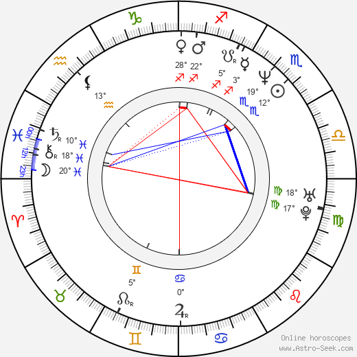 Monique Parent birth chart, biography, wikipedia 2023, 2024