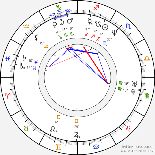 Scott Adsit birth chart, biography, wikipedia 2024, 2025
