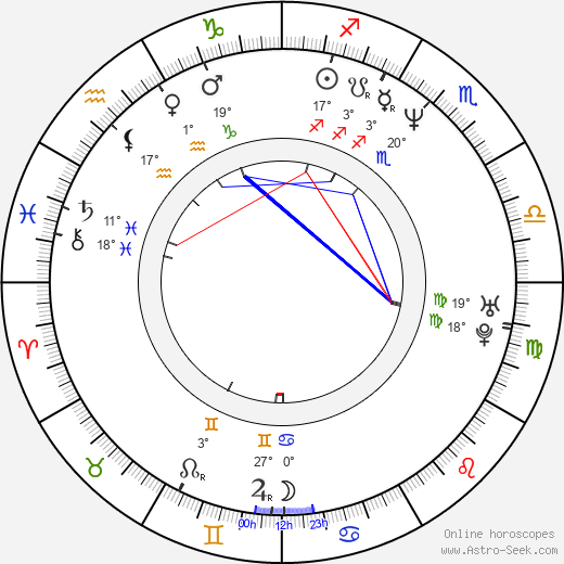 Brad Savage birth chart, biography, wikipedia 2023, 2024