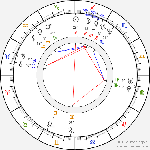 Cem Özdemir birth chart, biography, wikipedia 2024, 2025
